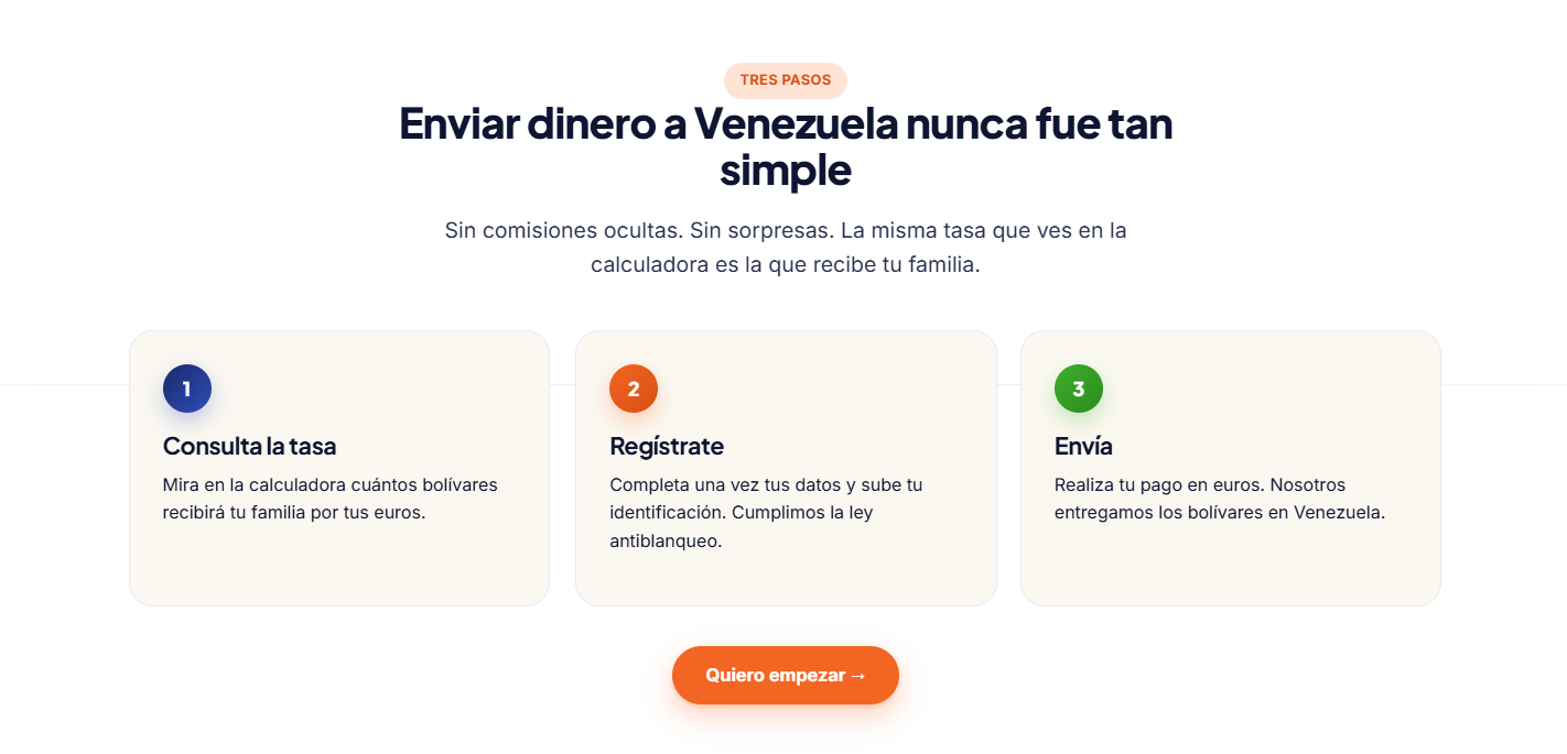 Mi Cambio Express