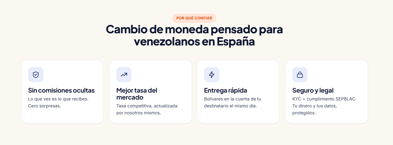 Mi Cambio Express